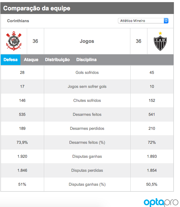 Captura de Tela 2015-11-23 às 14.52.56