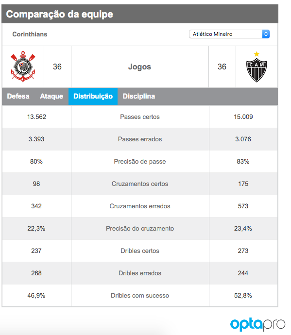 Captura de Tela 2015-11-23 às 14.53.19